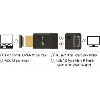 Kaabelsoovahetaja DeLOCK 65895 HDMI A -> VGA ja 3,5 mm heli, must