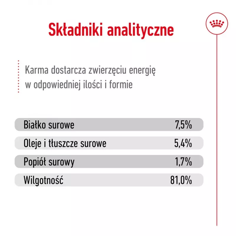 ROYAL CANIN SHN Medium Adult kastmes - märgtoit täiskasvanud koertele - 10x140g