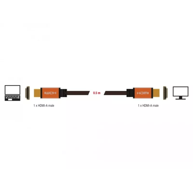 DeLOCK - HDMI-kaabel - HDMI (M) kuni HDMI (M) - 50 cm - Kolmekordne isolatsioon - Must, Kuld - 8K tugi