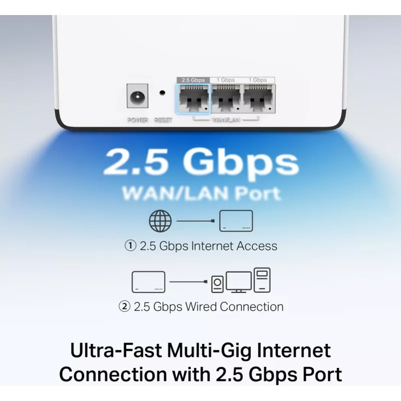 Ruuter MERCUSYS Halo H85X kaheribaline Wi‑Fi 6 (802.11ax), 2,4/5 GHz, kuni 2402 Mbps, 3 LAN-porti, valge (3-pakk)