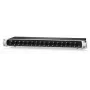 Stage Connect Module Midas DN4816-O 16 analoogväljundit Ultranet I/O