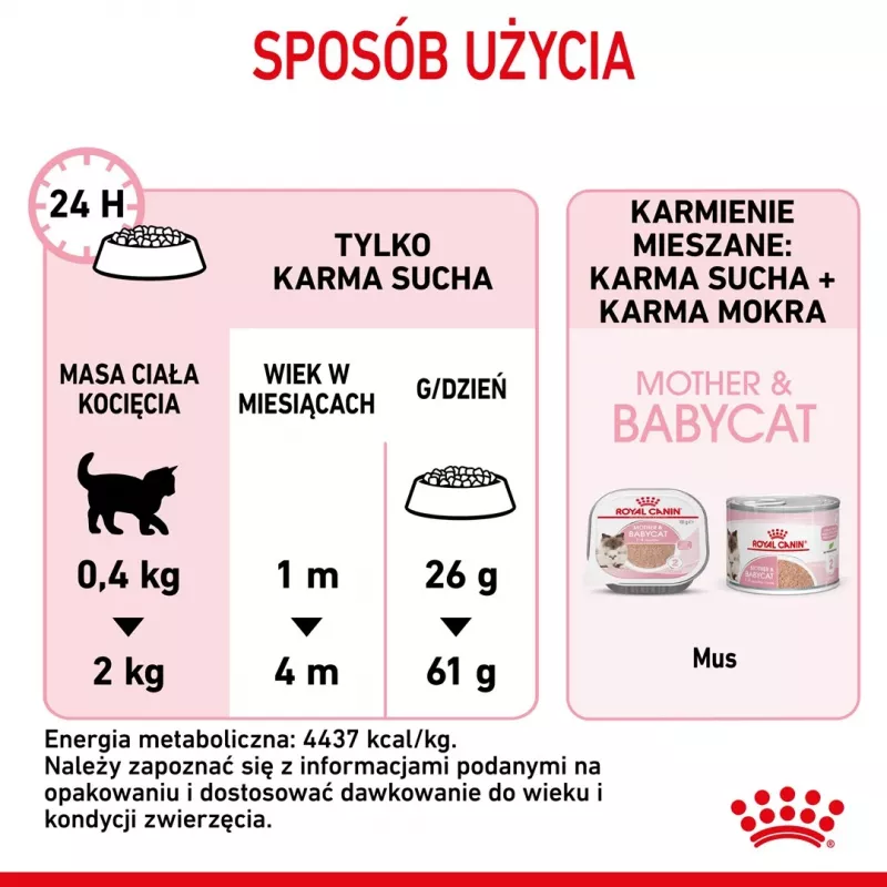 Kuiv kassitoit Royal Canin Mother & Babycat 400 g — Linnuliha, tiinetele ja imetavatele emakassidele ning noortele kassipoegadele