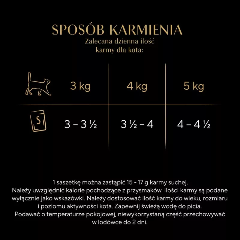 Märg kassitoit Sheba Kana Part Kalkun 85 g kotike (80 × 85 g) täiskasvanud kassidele, niiskus 86%