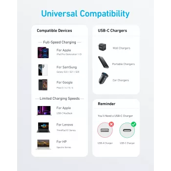 USB-kaabel Anker 322 0,9 m USB-C must