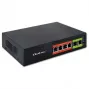 Ethernet PoE lüliti QOLTEC 52289 — 4x RJ45 PoE porti, 2x RJ45 üleslinki, 65W võimsuseelarve