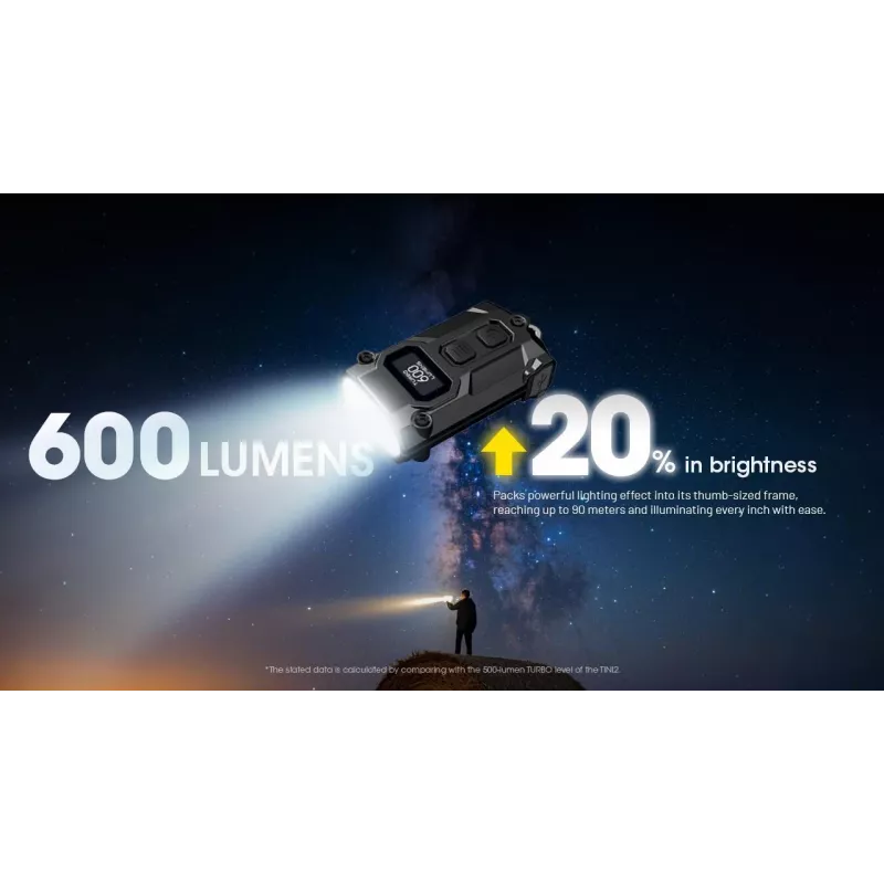 Võtmehoidja taskulamp Nitecore TINI3 Must 600 lm USB laetav