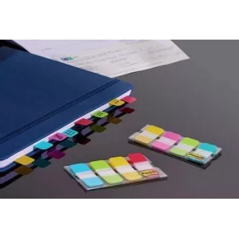 3M 676-AYPV registrikaart Roosa, Lilla, Türkiis, Kollane
