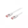 Wentronic Goobay CAT 6 ühenduskaabel, S/FTP (PiMF), valge, 50 m - LSZH halogeenivaba, vask (93510)