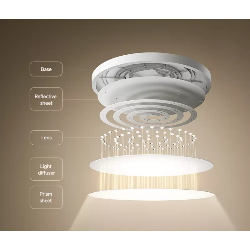 Nutikas laelamp Xiaomi D40 WiFi 45W valge