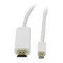 Video DisplayPort mini 1.2 = HDMI 2.0 kaabel - ST/ST - 2m - Ultra HD 4K 60hz 444 - 8 bit HDR - Synerg