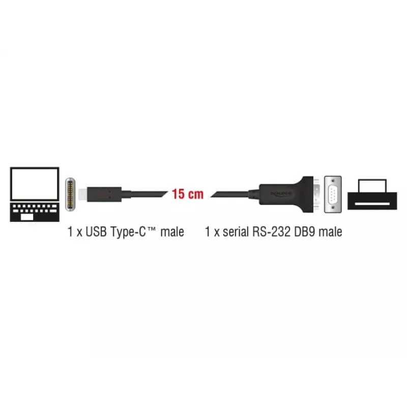 Jadaühenduse kaabel DeLOCK 63908 must 0,15 m DB-9