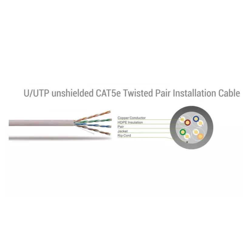 Võrgukaabel SBOX kaabel UTP CAT5e RJ-45 RJ-45 2 m Hall
