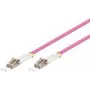 InfiniBand/kiudoptiline kaabel Goobay 95934 1 m LC Roosa