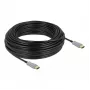 Aktiivne optiline kaabel HDMI DELOCK 85049 4K 60 Hz 30 m