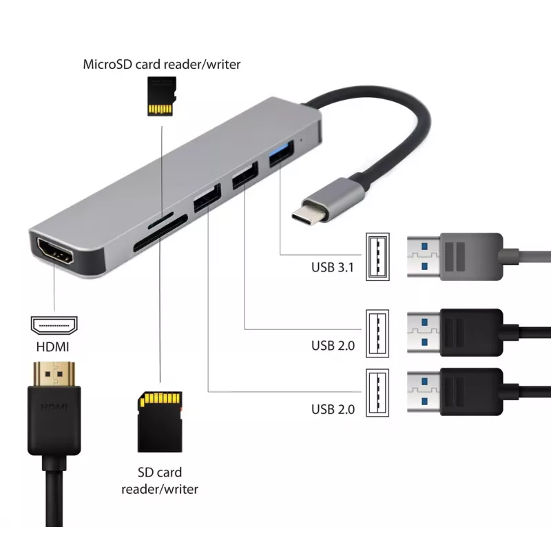 Dokkimisjaam GEMBIRD A-CM-COMBO6-02 — juhtmega USB 3.2 Gen 1 USB-C, HDMI, 1x USB-A, 2x USB 2.0, SD/MicroSD (≤128 GB), hall