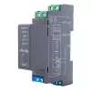 Shelly Pro 2 DIN Rail WiFi/LAN/Bluetooth releelüliti