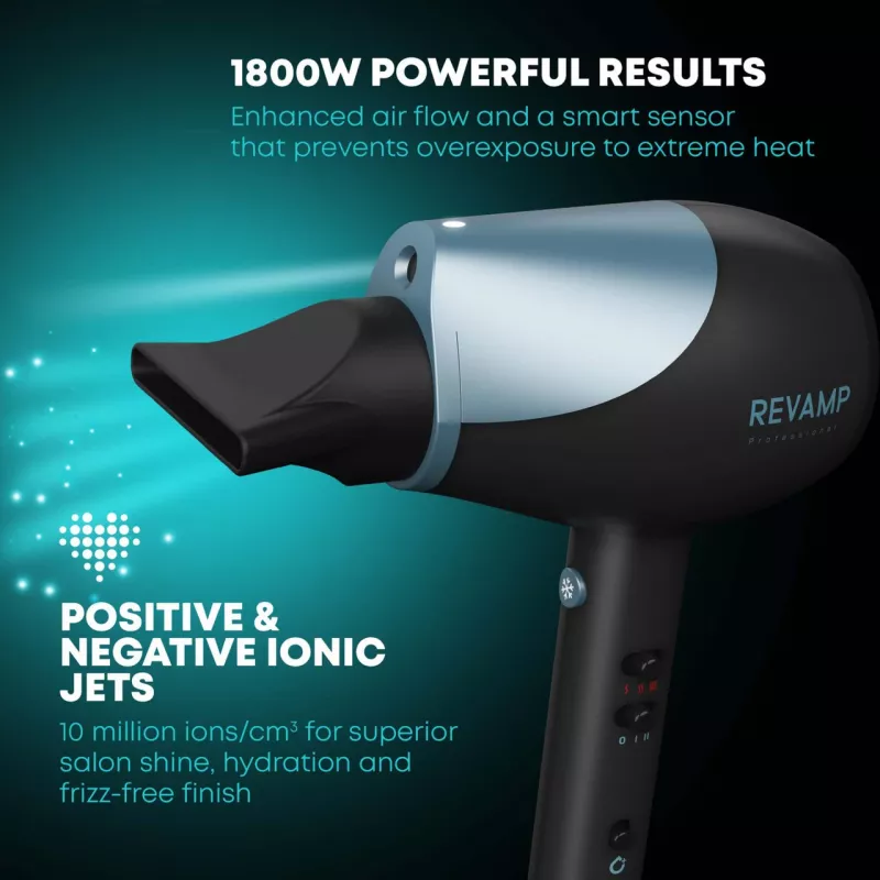 Föön Revamp DR-6000-EU 2400W