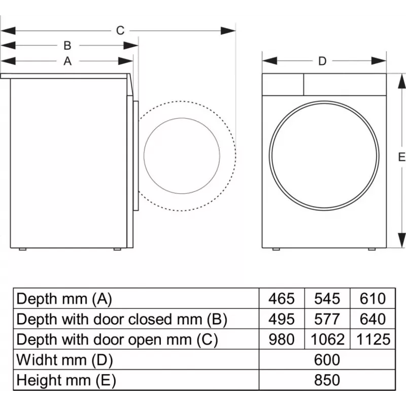Eraldiseisev pesumasin Gorenje WPNEI84SASWIFI/PL 8 kg 1400 p/min WiFi valge, inverter-mootor