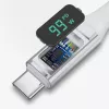 4smarts USB-C auf USB-C kaabel DigitCord 100W 1.5m. wei