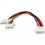 Equip sisemine toitekaabel, Molex (4-kontaktiline), 2 x Molex (4-kontaktiline), 0,2 m, isane, emane, sirge
