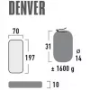Matkavad õhkmadrats Denver 41027 (tsitronella)