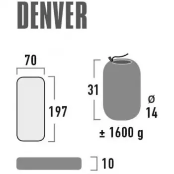 Matkavad õhkmadrats Denver 41027 (tsitronella)