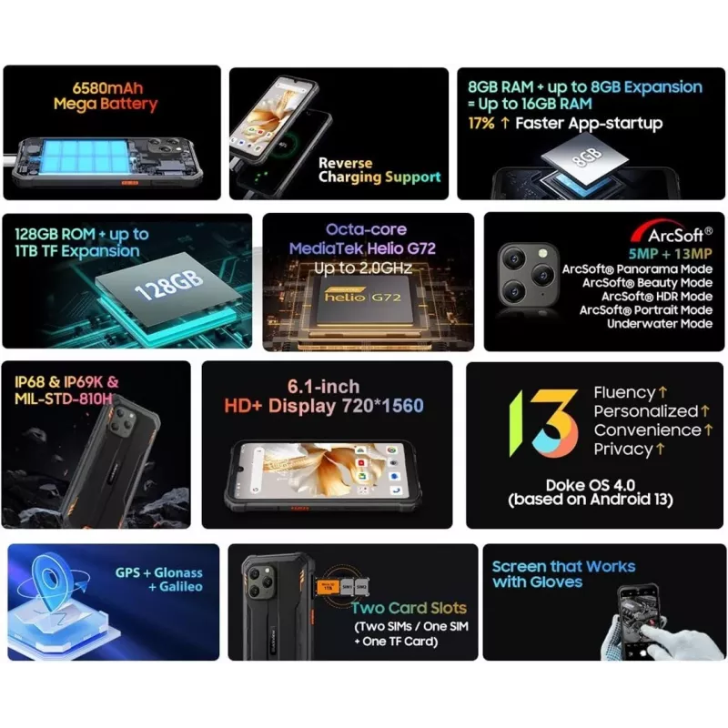 Mobiiltelefon BV5300 PLUS NFC/8/128GB Must