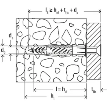 Ümarad tüüblid Fischer UX 100 tk