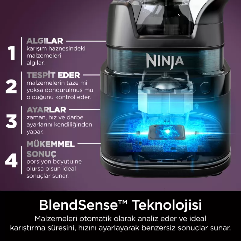 Laudasegamikser Ninja Detect Power Mixer & Processor Pro
