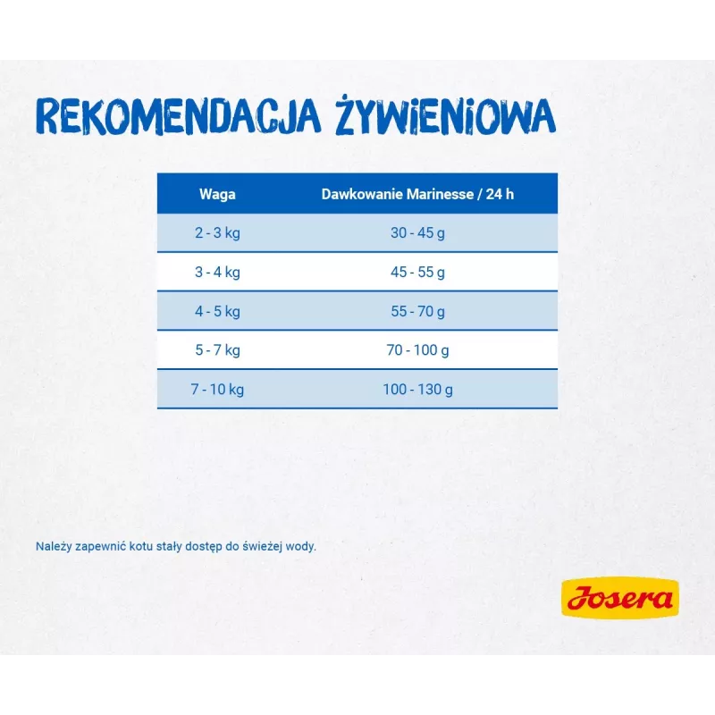 Kuiv kassitoit Josera 9802 2 kg täiskasvanud kartul riis lõhe