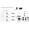 Kutsemoodul (6 nuppu) HIKVISION DS-KD-KK