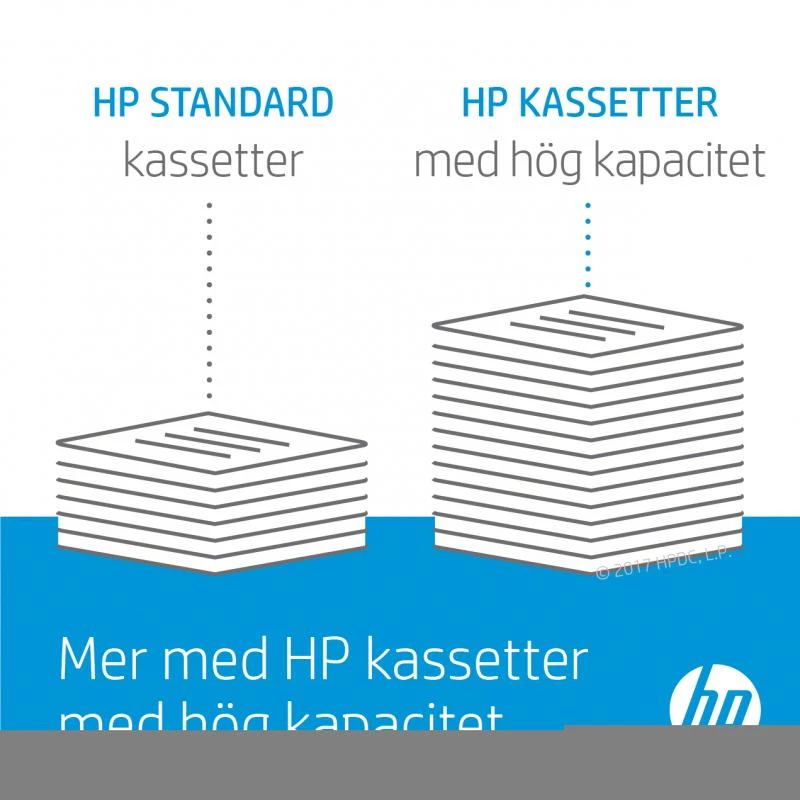HP CONTRACT kassett nr 508X HP508X HP 508X tsüaan HC (CF361XC)