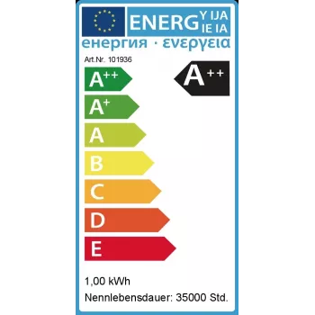 Synergy 21 LED Retrofit E14 külmikulamp cw