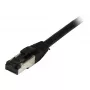 Synergy 21 patch-kaabel RJ45, CAT8.1 2000Mhz, 0,25 m, must, S-STP(S/FTP), TPE(Ultra SuperFlex), AWG26, Synergy 21 - digitaalne/andmed - Network