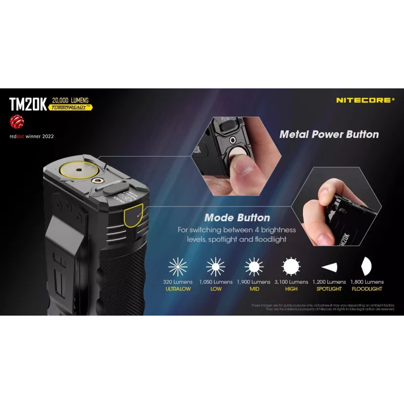 Taskulamp Tiny Monster SERIES/20000 Luumenit TM20K Nitecore