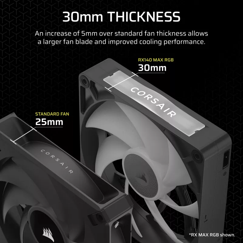 Ventilaator Corsair iCUE LINK RX140 MAX RGB