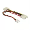 SATA kaardilugeja DeLOCK 91635 Must