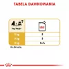 Royal Canin Yorkshire Terrier täiskasvanud 85 g