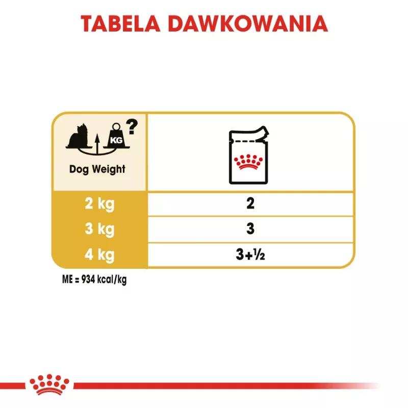 Royal Canin Yorkshire Terrier täiskasvanud 85 g