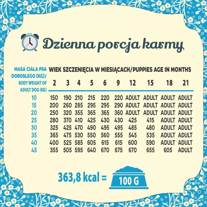 FOLK Junior keskmistele ja suurtele tõugudele Õrn eine kutsikale küüliku, vasikaliha ja porgandiga - kuivtoit koertele - 10 kg