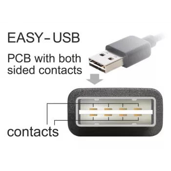 USB-kaabel DeLOCK 1m USB 2.0 A - B m/m Must