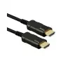 ROLINE Ultra HDMI Active Optical 8K kaabel, 15 m