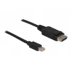Mini DP/DP 1.2 kaabel DeLOCK 82438 2 m must