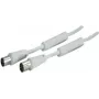 Koaksiaalkaabel ShiverPeaks 3,0 m IEC 169-2