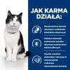 HILL'S PD I/D Digestive Care Chicken - kuiv kassitoit - 3kg