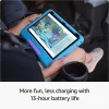Amazon Fire HD10 Kids 13. põlvkond 32GB 10,1 tolli roosa