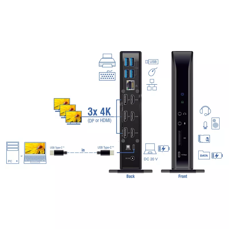 DeLOCK USB-C tüüpi kolme ekraani dokkimisjaam 4K USB-jaotur LAN Heli PD 96 W