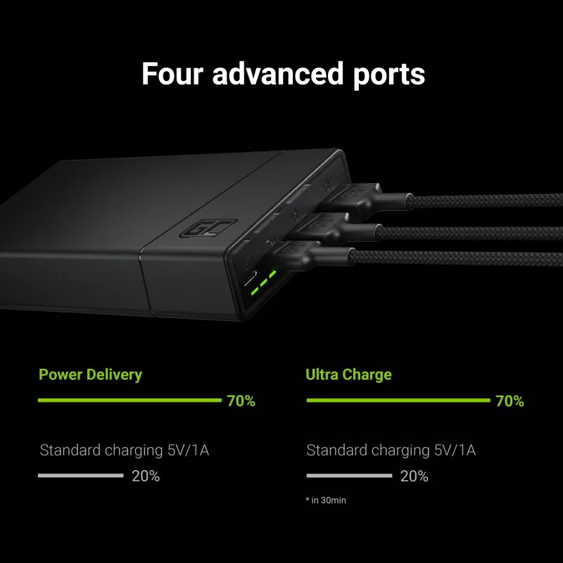 Powerbank Green Cell PBGC03 20000 mAh, LiPo, 18 W väljund, USB-C + 2× USB-A, Quick Charge 3.0, PD, must