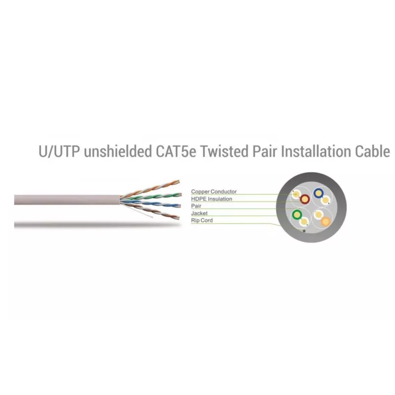 Sbox UTP-05Y UTP CAT5E 0.5 m Kollane