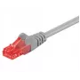 Wentronic Goobay CAT 6 paigalduskaabel, U/UTP, hall, 1,5 m – CCA vase segu (95591)
